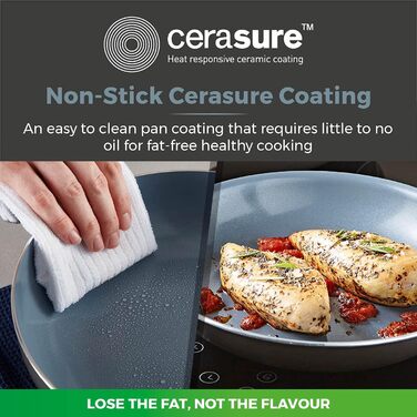 Набір посуду Tower Freedom T800203/T800202: 3 шт., керамічне покриття, знімний ручка, графіт, алюміній, сірий (24 та 28 см)