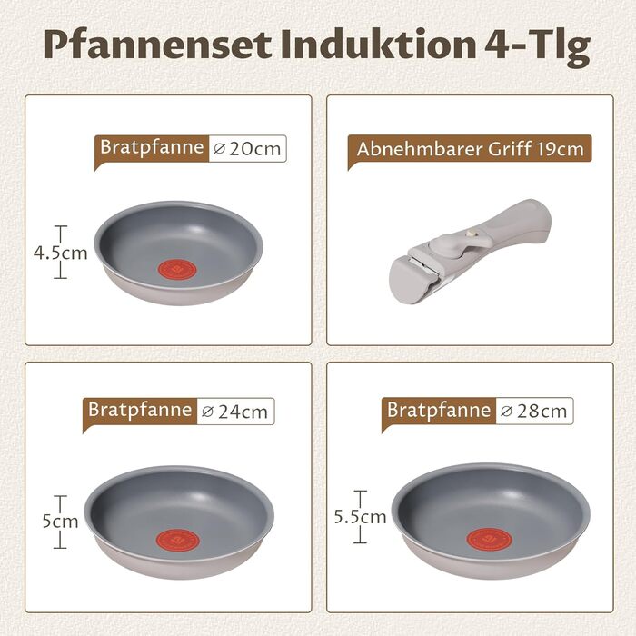 Набір сковорідок Induktion 4 шт. з термоіндикатором, антипригарне покриття, сумісний з усіма плитами, для кухні та кемпінгу
