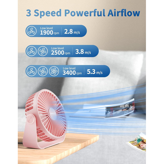 Триполю USB Настільний Вентилятор, 3 швидкості, регульований, потужний потік повітря, 360° обертання, кабель 1,5 м, рожевий, компактний міні-вентилятор