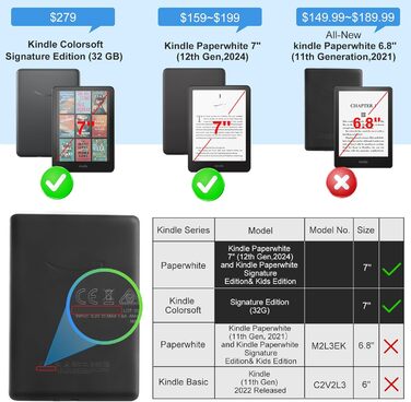 Чохол CoBak для Kindle Paperwhite 12 (7
