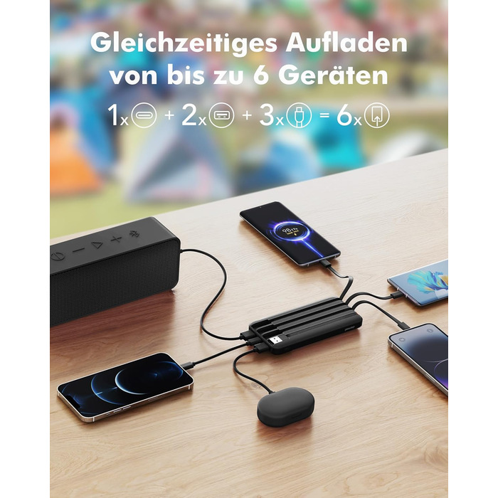 Power Bank Charmast 20000mAh з LED-дисплеєм та 4 кабелями (USB C, PD3.0, QC4.0) – чорний