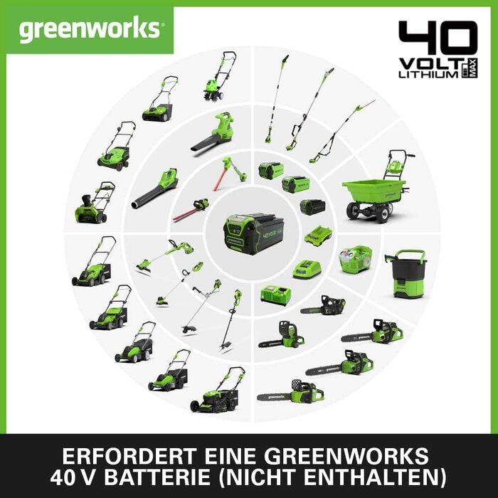 Акумуляторна ланцюгова пила Greenworks G40CS30II, шина 30 см (12