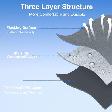 Надувний матрац для автомобіля SUV: для кемпінгу, подорожей, надувний матрац для багажника/заднього сидіння, сірий колір