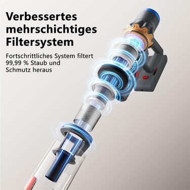 Бездротовий акумуляторний пилосос з дисплеєм та LED-підсвіткою, 58000Pa, Anti-Tangle-щітка, самостійна парковка, зарядка від стіни (блакитний)