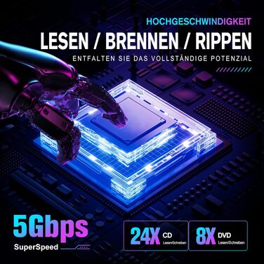 Зовнішній CD/DVD привід varkda USB 3.0 та USB-C, портативний оптичний накопичувач та записувач для ноутбука, ПК, Mac, Windows, Linux (8 в 1, чорний)