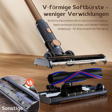 Бездротовий акумуляторний пилосос 45000Pa з антизаплутувальною щіткою, LED-дисплеєм та фільтрацією 99,9%, для прибирання шерсті тварин, килимів, твердих поверхонь та авто (сірий)