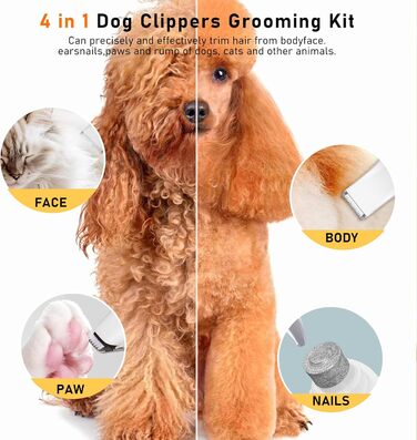 Набір для грумінгу собак JIUWIIL 4-в-1: машинка для стрижки, тример, бритва та аксесуари для догляду за шерстю собак та котів
