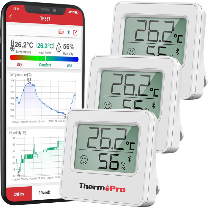 ThermoPro TP357-3 80m Bluetooth Hygrometer Indoor 3-Pack Room Thermometer Digital with APP Mini Humidity Meter with Smiley Indicator Data Graph for Indoor, Office, Wine Cellar, Greenhouse