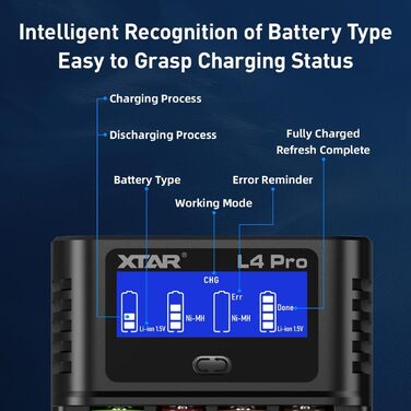 Зарядний пристрій XTAR L4 Pro для AA/AAA акумуляторів Ni-MH та Li-ion - швидка зарядка, захист від перезаряду