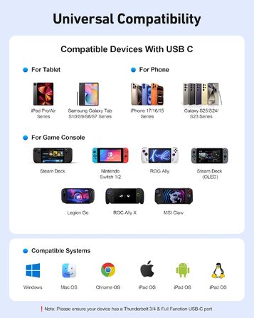 Багатофункціональний USB-C хаб та підставка BENFEI 9-в-1 для iPad Pro/Air/Mini: 4K@60Hz HDMI, Ethernet, USB 3.0, 100W PD, картридер SD/TF, складана поворотна конструкція