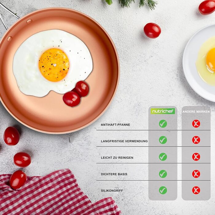 Набір мідного антипригарного посуду NutriChef NCCWALN14, 14 предметів, з силіконовими ручками та твердим анодованим покриттям
