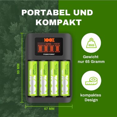 Зарядний пристрій PeakPower для акумуляторів AA AAA з 8 акумуляторами (4 x AA + 4 x AAA), захист від перерозряду, таймер безпеки, USB, пластикова упаковка, 8 слотів, швидка зарядка