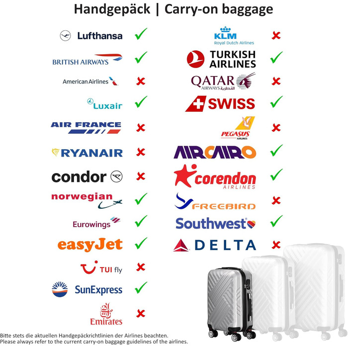 Набір валіз Zelsius 3 шт., чорний | ABS, з кодовим замком, подвійними колесами та внутрішнім роздільником | Ручна валіза, набір валіз, ролер, велика валіза, багаж