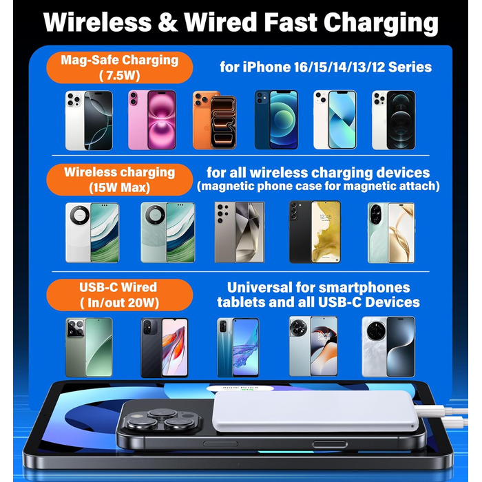 Power Bank MagSafe 5000mAh з PD 20W, QC 3.0, USB-C для iPhone 17/16/15/14/13 (Pro), білий