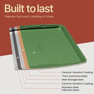 Набір форм для випічки Royal Blue (10 шт), з антипригарним покриттям, з вуглецевої сталі, стакесний, економний, придатний для миття в посудомийній машині, стійкий до бруду, без PFOA/PFOS/PTFE, термостійкий до 230°C