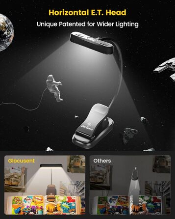 Світлодіодна лампа для читання Glocusent з кріпленням на книгу, CRI 95, захищає очі, 3 кольори та 5 рівнів яскравості, регульоване настільне світло, легка та портативна, ідеально підходить для книголюбів, чорна