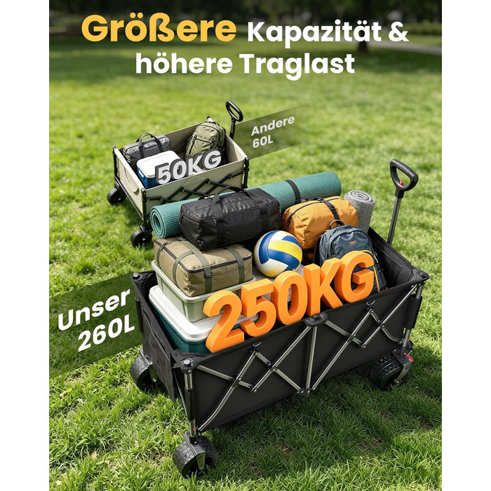 Візок-садовий YEAUPE PRO 260L, вантажопідйомність 250 кг, гальма, колеса All Terrain 17x10 см, чорний