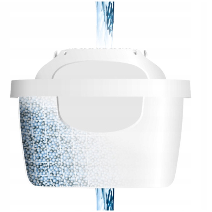 Смінні фільтрувальні картриджі для глека Aqualogis Ultra+, 6 шт.
