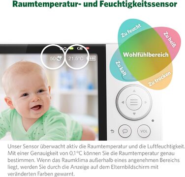 Відеоняня LeapFrog LF2513 без Wi-Fi з IPS екраном 2.8 дюйма, поворотна, з нічним баченням, датчиком температури, радіусом дії 300 метрів та тривалістю роботи батареї 12 годин
