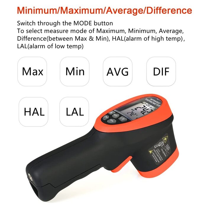 Інфрачервоний термометр Kethvoz KE-1500: вимірювання температури від -50°C до 1500°C, подвійний лазер, D:S=30:1