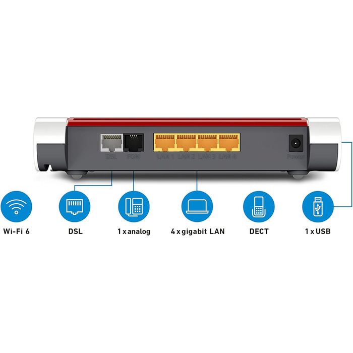 Роутер FRITZ!Box 7530 AX International Wi-Fi 6 DSL - Підтримка DSL/VDSL, Mesh, DECT, Media Server, для Австрії/Швейцарії