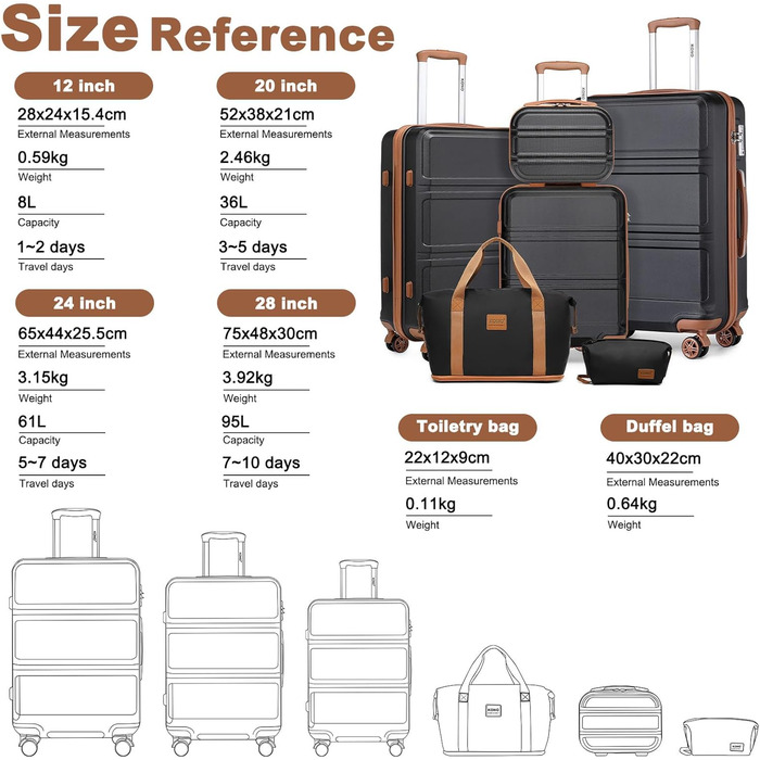 Набір валіз KONO 4 в 1: велика валіза, ручна поклажа 55 см, beauty case та сумка для косметики (кремовий білий)