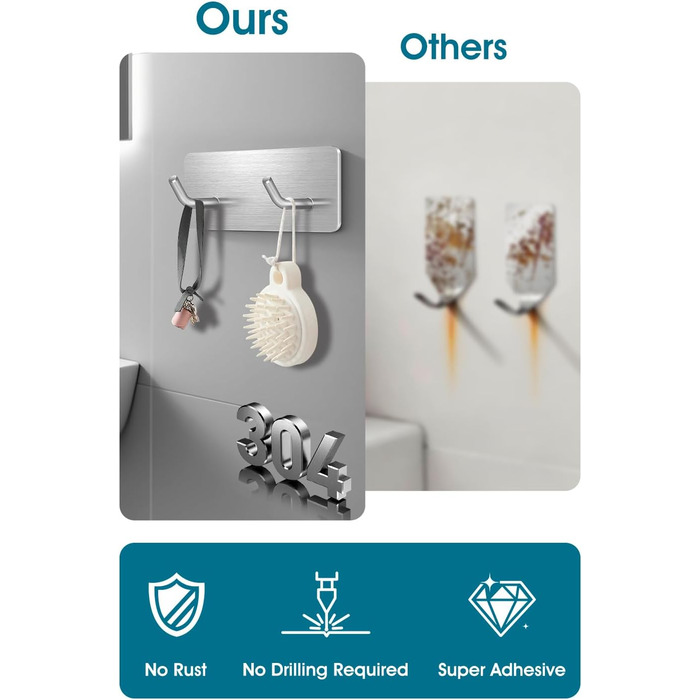 Самоклеючі гачки Haken - набір 6 шт. з нержавіючої сталі 304, без свердління, для ванної, кухні та вітальні