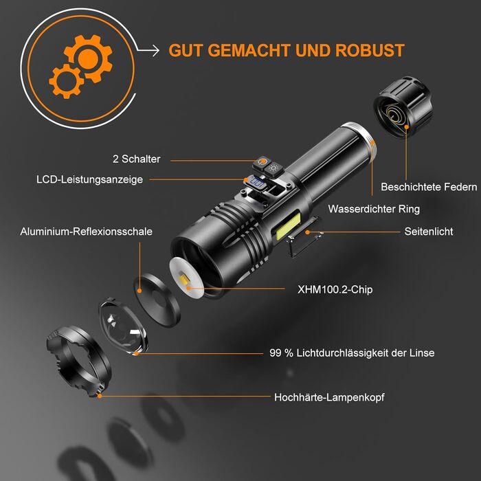 Ліхтарик LED акумуляторний, тактичний, 500000 люмен, 9 режимів, COB бічне світло, USB-C, для кемпінгу та надзвичайних ситуацій, чорний