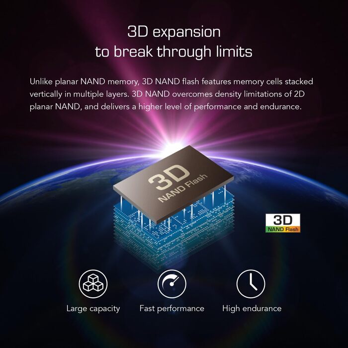 SSD накопичувач Transcend 1TB MTS220S NVMe PCIe Gen3 x4 M.2 2280 з DRAM Cache