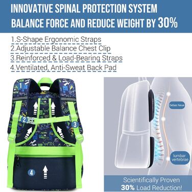 Набір шкільних рюкзаків Makukke для підлітків, геймерський дизайн, з ланч-боксом та пеналом