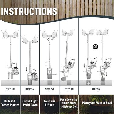 Altdorff 5-in-1 Lawn Plugger Garden Tool, Updated Bulb Planter with Long Handle for Digging, Weeding, Soil Sampling, Transplanting, Sod Plugger with Hole Digging for Tulips,