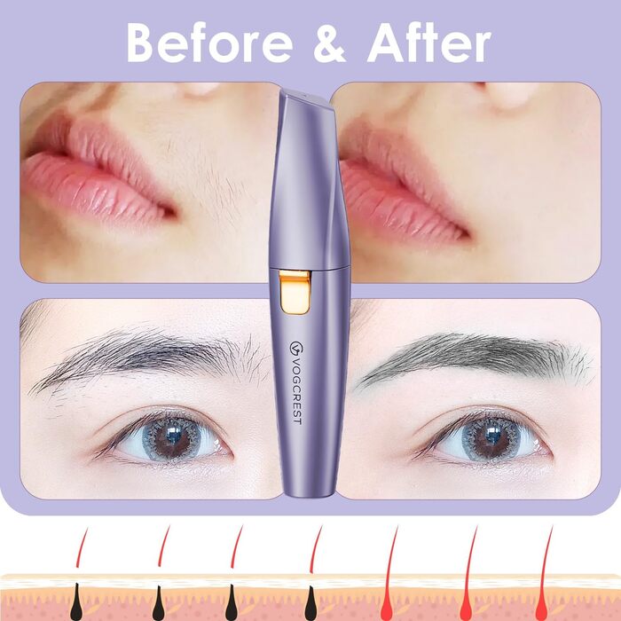 Триммер для обличчя та брів VG VOGCREST 2-в-1 з LED-підсвіткою (Рожеве золото, Фіолетовий)