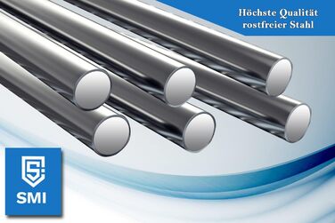 Професійна ножиця для грумінгу собак та котів, 8.5 дюймів, нержавіюча сталь