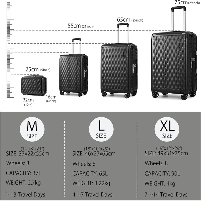 Набір валіз Sea Choice 4 шт. з жорстким корпусом, захист кутів, чорний (M-L-XL, 55/65/75 см) + косметичка, TSA-замок