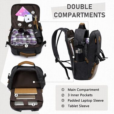 Чоловічий рюкзак для ноутбука 15.6