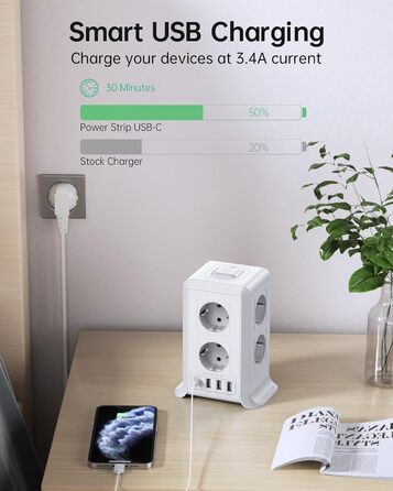 Багаторозкладна мережева панель Sameriver 8-fach з вимикачем, 4 USB, захист від перенапруги, 5 м, біла