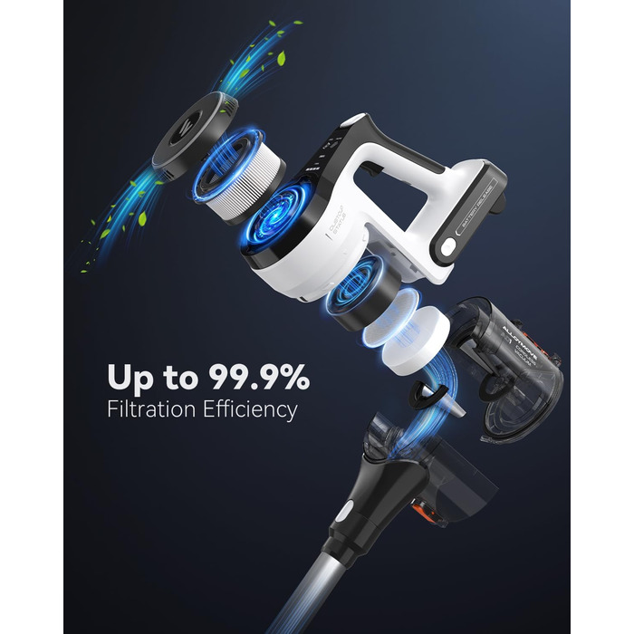 Бездротовий пилосос AlloyMove A01 Grau: потужний акумуляторний пилосос з 48kPa, 550W, 65 хвилин роботи, фільтрація 99.9%, об'єм 1.5L, для волосся, килимів, твердих поверхонь та з настінною підставкою