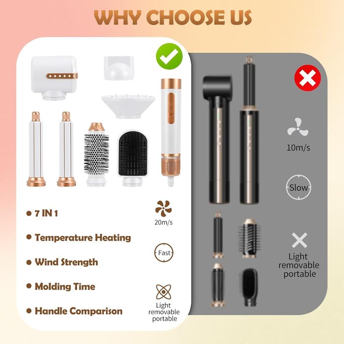 Air Styler 7 в 1: Фен, плойка, щітка для волосся, дифузор – 7 функцій для всіх типів волосся