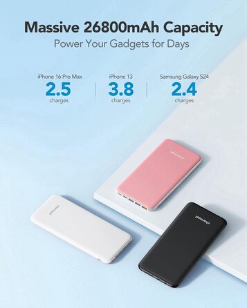 Power Bank Charmast 26800mAh з 4 виходами та 3 входами, USB-C, для iPhone, iPad, Samsung, чорний