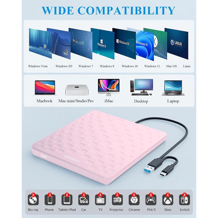Зовнішній DVD-привід ORIGBELIE: CD/DVD-бредер з 4 USB та 2 TF/SD слотами, ультратонкий оптичний накопичувач для ноутбука, PC, Mac, Windows 11/10/8/7, Linux