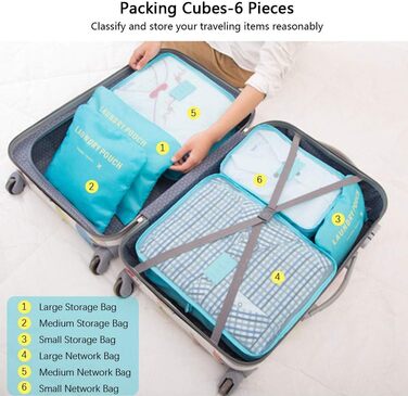 Органайзер для валізи Vicloon 8-в-1: комплект для подорожей, водонепроникні сумки для одягу, взуття та косметики (світло-блакитний)