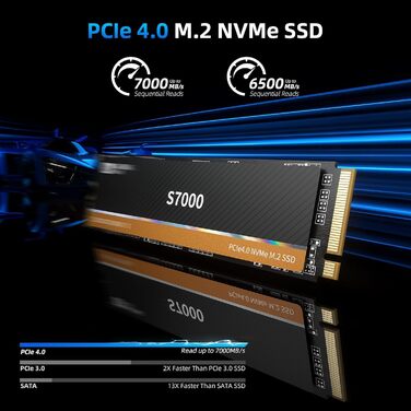 SSD SanZang Master 2TB M.2 NVMe PCIe Gen4 - Швидкий диск для ігор та графіки