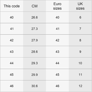 Черевики безпеки для чоловіків та жінок, водонепроникні, зі сталевим підноском, робочі черевики з поворотним затискачем, черевики з захистом від порізів, легкі, з антиковзким покриттям, шкіряні, розмір 40-46, 44 EU