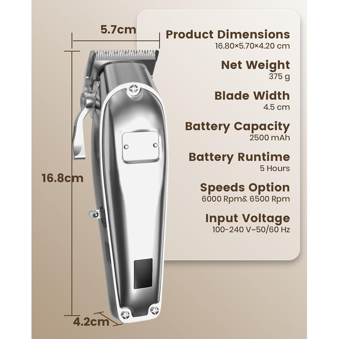 Професійна машинка для стрижки собак Oneisall для густого хутра з основою, електрична машинка для стрижки собак з потужним мотором 6500RPM для густого, довгого та кучерявого хутра, срібна