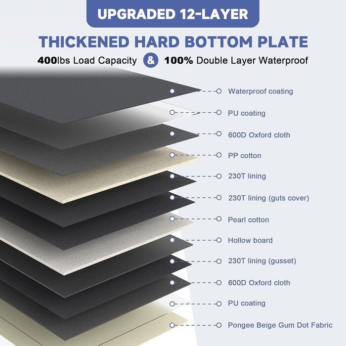 Захист для сидіння автомобіля для собак - килимок для заднього сидіння з жорстким дном, 181 кг, водовідштовхувальний, з сіткою, чорний, для позашляховиків та пікапів, розмір L (147x75 см)