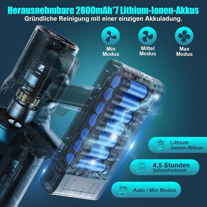 Бездротовий акумуляторний пилосос, потужний 70 хв/45KPA/550W з LED-дисплеєм, антизаплутуванням, детекцією бруду, для килимів, шерсті тварин та твердих поверхонь