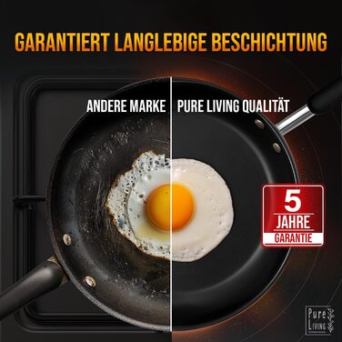 Набір сковорідок з нержавіючої сталі для всіх типів плит 20см та 28см з антипригарним покриттям - 10 років гарантії, ергономічні ручки, рівномірний розподіл тепла, придатні для миття в посудомийній машині та використання в духовці - Набір сковорідок 28см+
