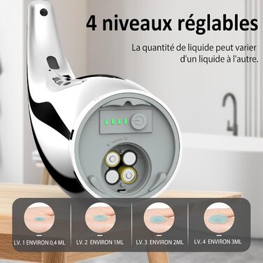 Greatmay Automatic Soap Dispenser - Touchless, Battery Operated, 300ml, IPX6 Waterproof - for Bathroom, Kitchen