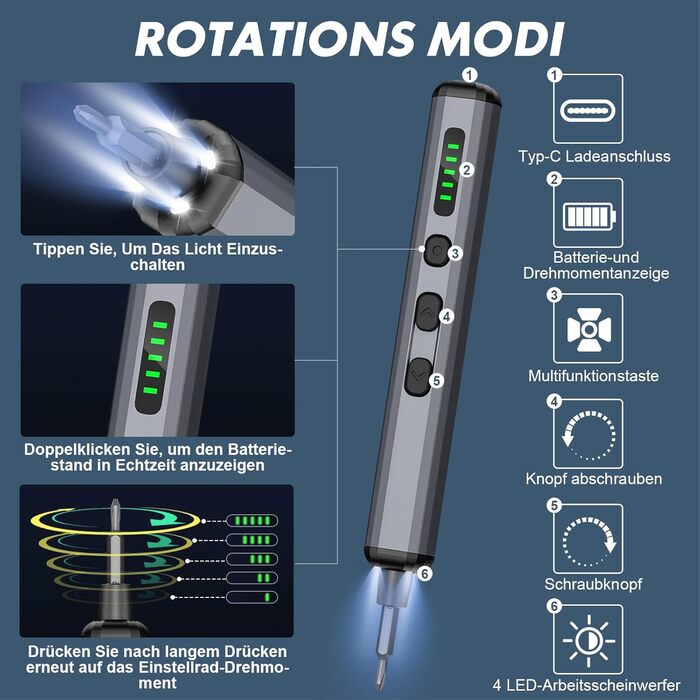 Набір мініатюрних електричних викруток 72 в 1 - прецизійний акумуляторний набір для ремонту окулярів, годинників, телефонів, ноутбуків