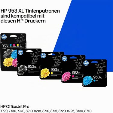Оригінальний картридж HP 953XL Cyan (блакитний) підвищеної ємності, нова версія